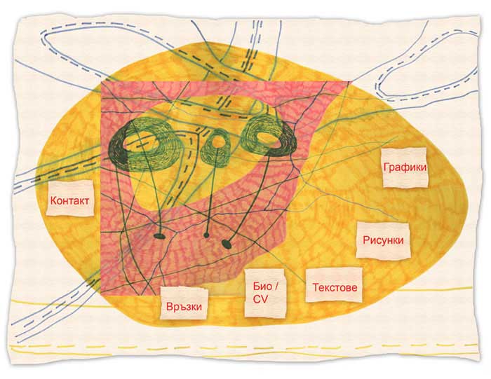 site menu image